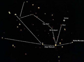 Marjorie Fish star map